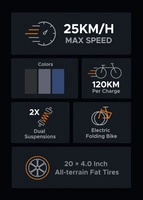 ENGWE Engine Pro Bicicletta elettrica pieghevole - Potenza 1000W | Batteria 16Ah | Velocità 30mph | Autonomia 75mi